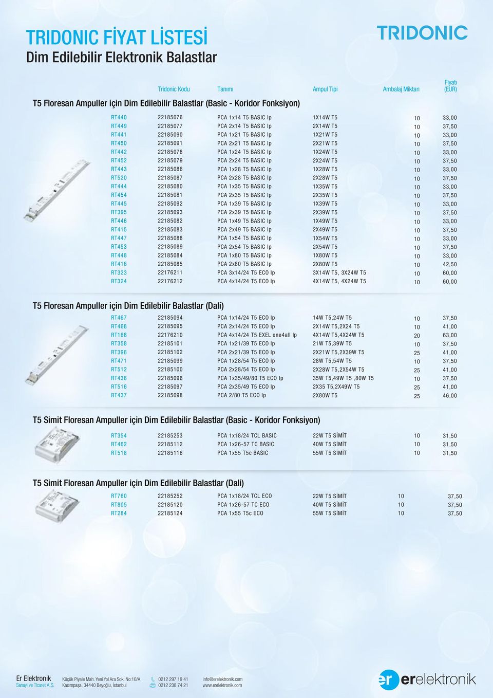 x4 T5 BASIC Ip PCA 2x4 T5 BASIC Ip PCA x2 T5 BASIC Ip PCA 2x2 T5 BASIC Ip PCA x24 T5 BASIC Ip PCA 2x24 T5 BASIC Ip PCA x28 T5 BASIC Ip PCA 2x28 T5 BASIC Ip PCA x35 T5 BASIC Ip PCA 2x35 T5 BASIC Ip