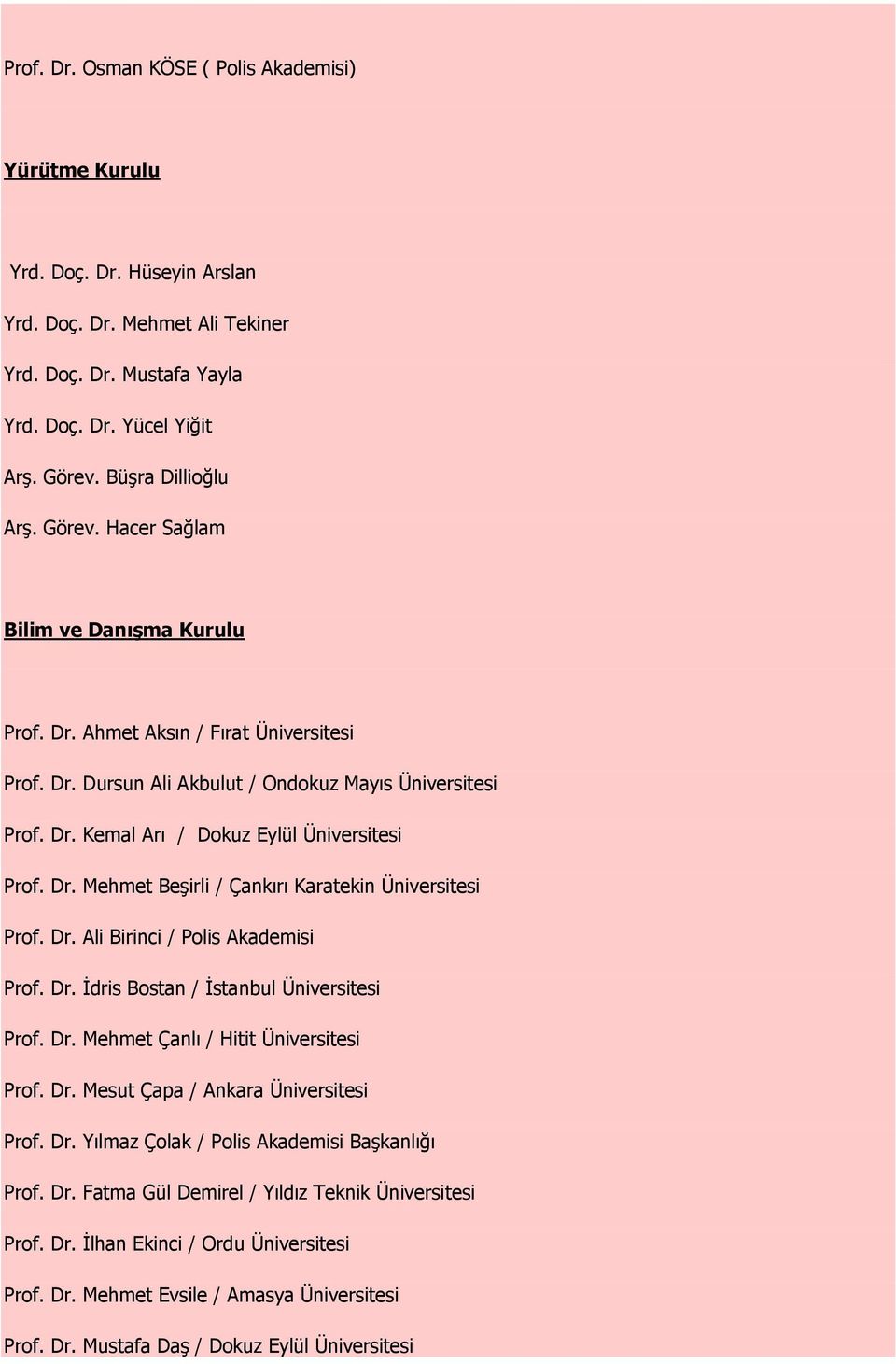 Dr. Mehmet Beşirli / Çankırı Karatekin Üniversitesi Prof. Dr. Ali Birinci / Polis Akademisi Prof. Dr. İdris Bostan / İstanbul Üniversitesi Prof. Dr. Mehmet Çanlı / Hitit Üniversitesi Prof. Dr. Mesut Çapa / Ankara Üniversitesi Prof.