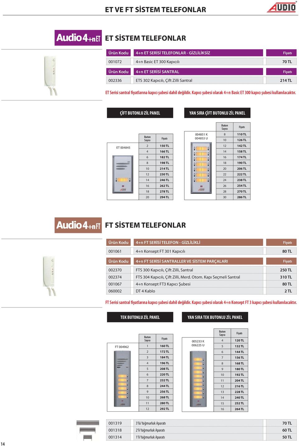 ÇİFT BUTONLU ZİL PANEL YAN SIRA ÇİFT BUTONLU ZİL PANEL ET 004845 2 150 4 166 6 182 GTS SİSTEMİ ÜRÜN 8 198 FİYAARI 10 214 12 230 Audio GTS Telefonlar 004851 K 004853 U 14 246 24 238 001084 GUY FT 300