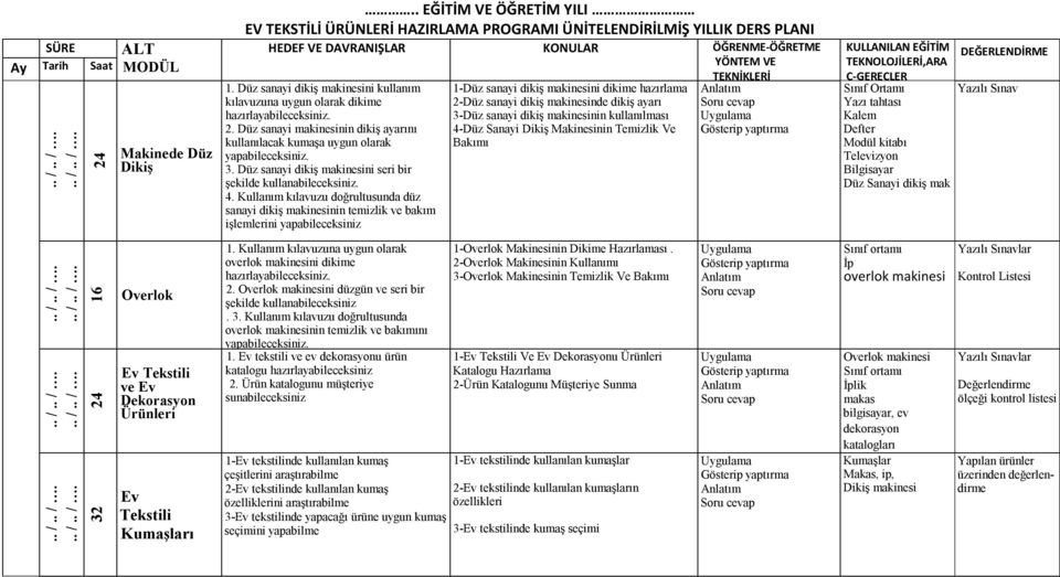 Kullanım kılavuzu doğrultusunda düz sanayi dikiş makinesinin temizlik ve bakım işlemlerini yapabileceksiniz 1-Düz sanayi dikiş makinesini dikime hazırlama 2-Düz sanayi dikiş makinesinde dikiş ayarı