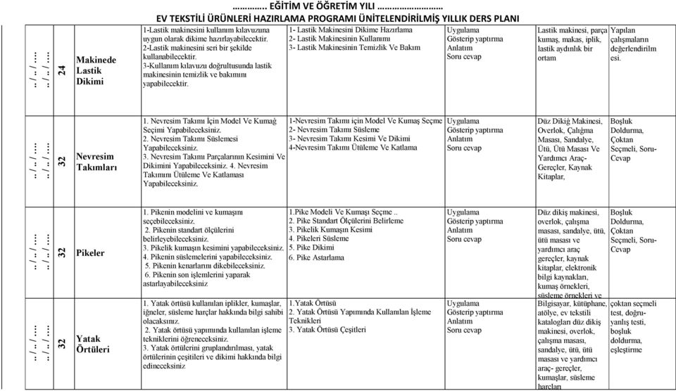 1- Lastik Makinesini Dikime Hazırlama 2- Lastik Makinesinin Kullanımı 3- Lastik Makinesinin Temizlik Ve Bakım Lastik makinesi, parça kumaş, makas, iplik, lastik aydınlık bir ortam Yapılan