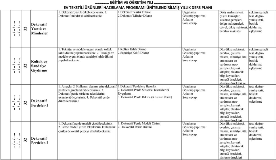 Tekniğe ve modele uygun olarak koltuk kılıfı dikimi 2. Tekniğe ve modele uygun olarak sandalye kılıfı dikimi yapabileceksiniz 1. Amaçlar 2.