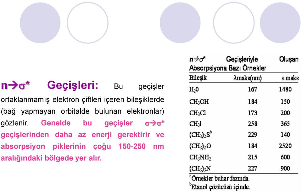 Genelde bu geçişler * geçişlerinden daha az enerji gerektirir ve