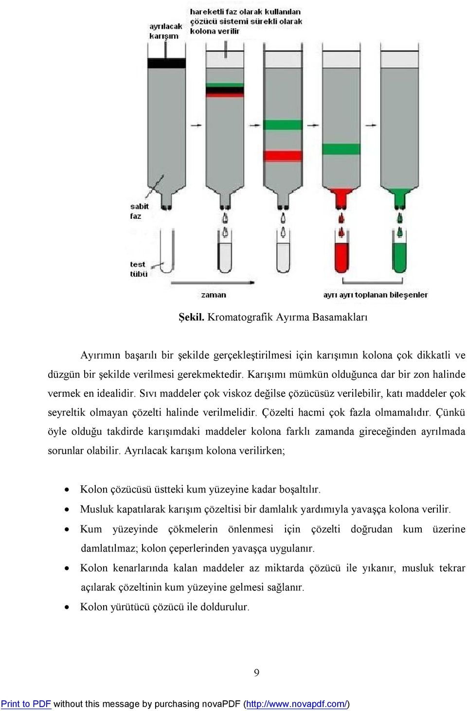 Çözelti hacmi çok fazla olmamalıdır. Çünkü öyle olduğu takdirde karışımdaki maddeler kolona farklı zamanda gireceğinden ayrılmada sorunlar olabilir.