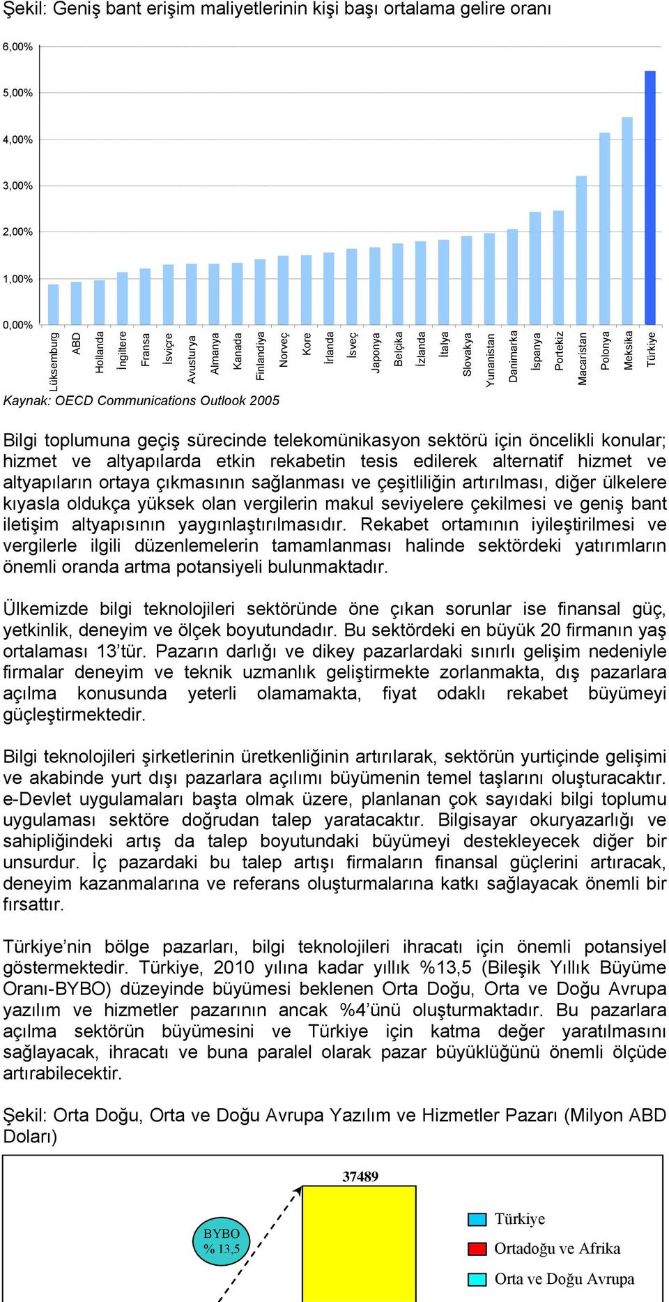 geçiş sürecinde telekomünikasyon sektörü için öncelikli konular; hizmet ve altyapılarda etkin rekabetin tesis edilerek alternatif hizmet ve altyapıların ortaya çıkmasının sağlanması ve çeşitliliğin