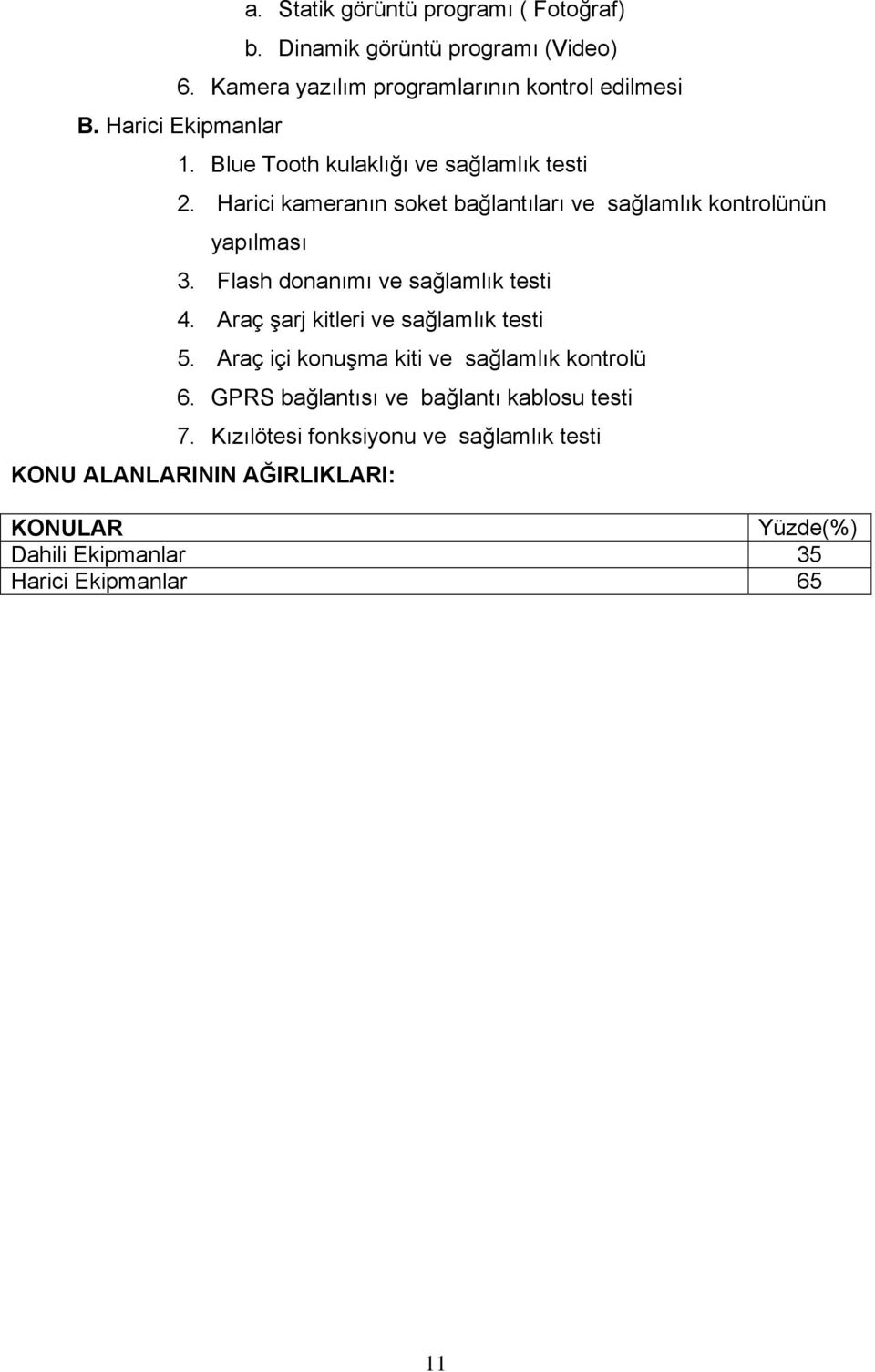 Flash donanımı ve sağlamlık testi 4. Araç şarj kitleri ve sağlamlık testi 5. Araç içi konuşma kiti ve sağlamlık kontrolü 6.