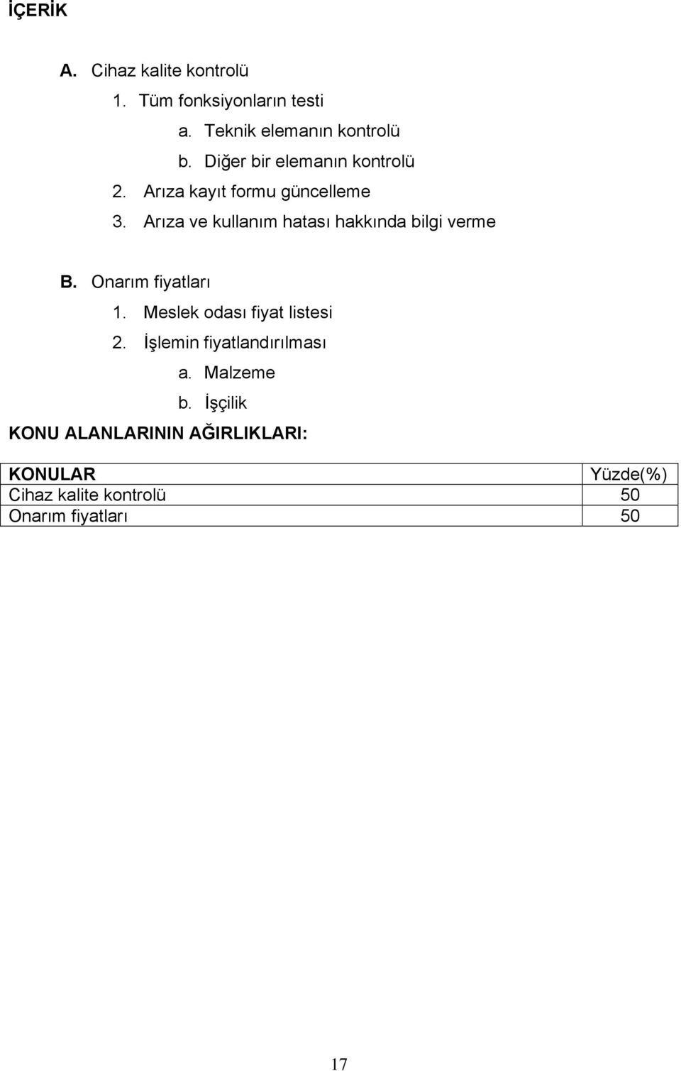 Arıza ve kullanım hatası hakkında bilgi verme B. Onarım fiyatları 1. Meslek odası fiyat listesi 2.