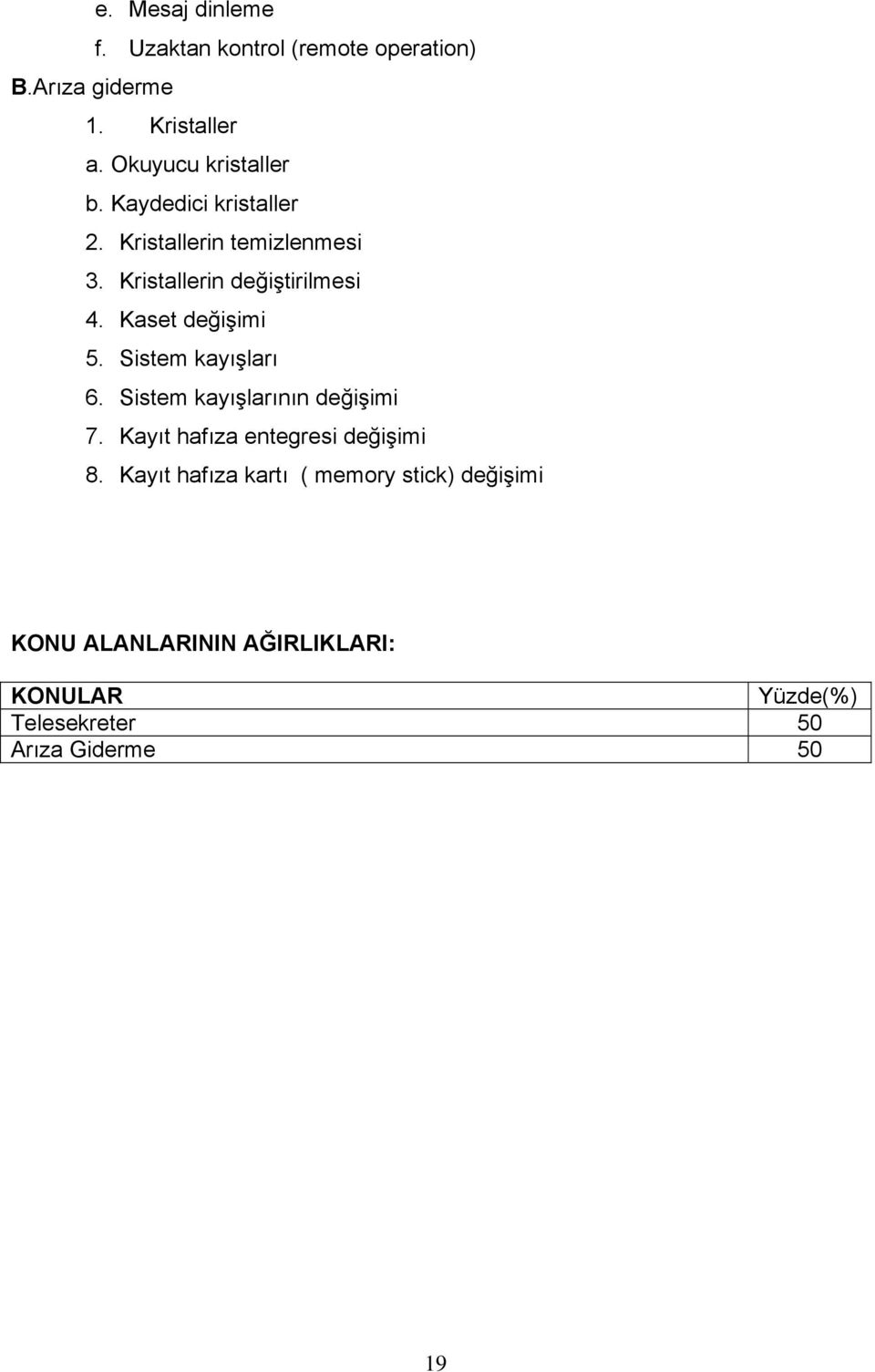 Kaset değişimi 5. Sistem kayışları 6. Sistem kayışlarının değişimi 7. Kayıt hafıza entegresi değişimi 8.