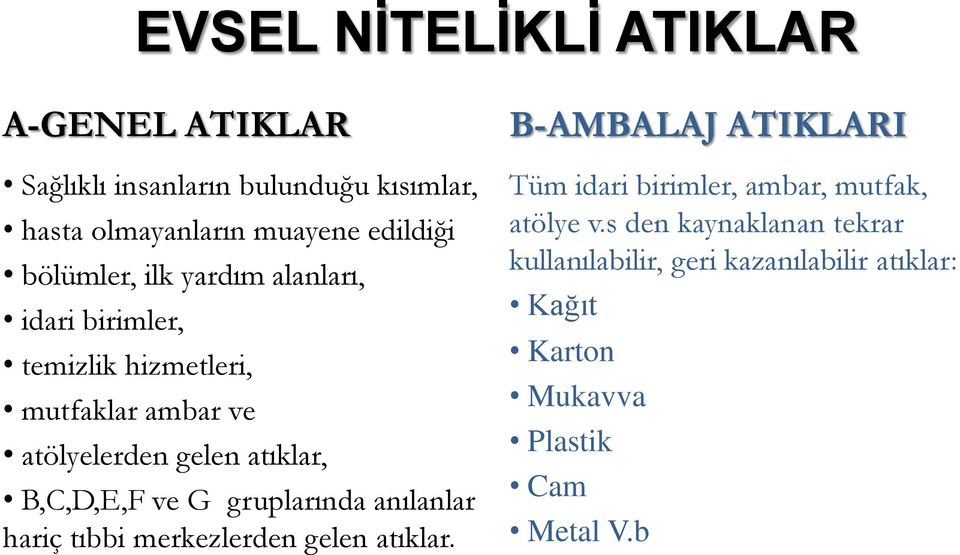 B,C,D,E,F ve G gruplarında anılanlar hariç tıbbi merkezlerden gelen atıklar.