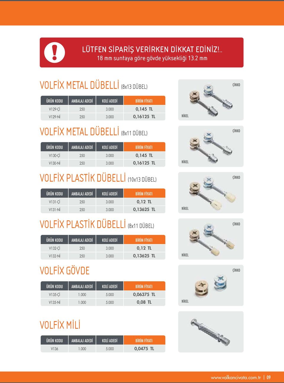 000 0,16125 TL VOLFİX METAL DÜBELLİ (8x11 DÜBEL) V130-Çİ V130-Nİ 3.000 0,145 TL 3.