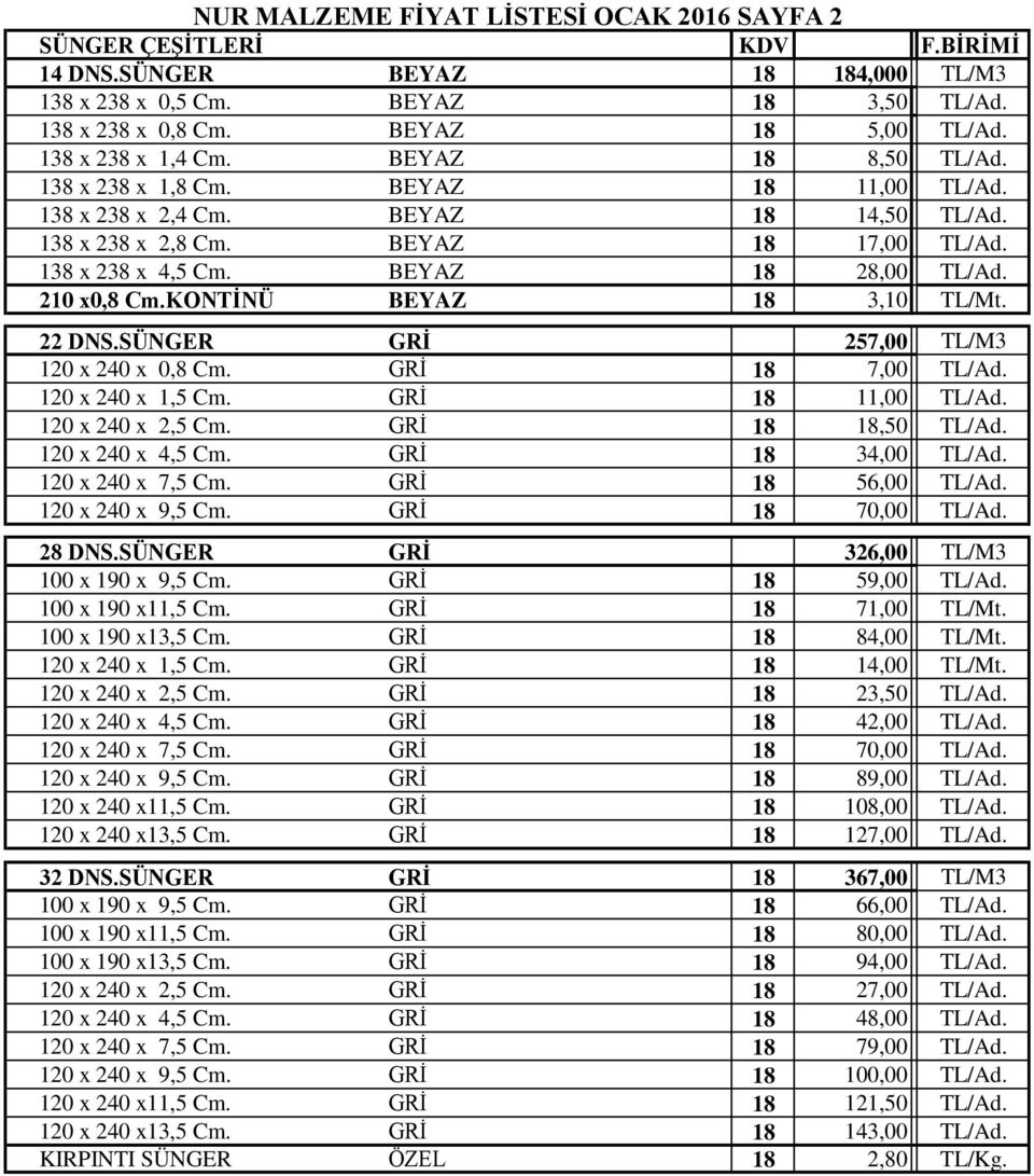 BEYAZ 18 28,00 TL/Ad. 210 x0,8 Cm.KONTİNÜ BEYAZ 18 3,10 TL/Mt. 22 DNS.SÜNGER GRİ 257,00 TL/M3 120 x 240 x 0,8 Cm. GRİ 18 7,00 TL/Ad. 120 x 240 x 1,5 Cm. GRİ 18 11,00 TL/Ad. 120 x 240 x 2,5 Cm.