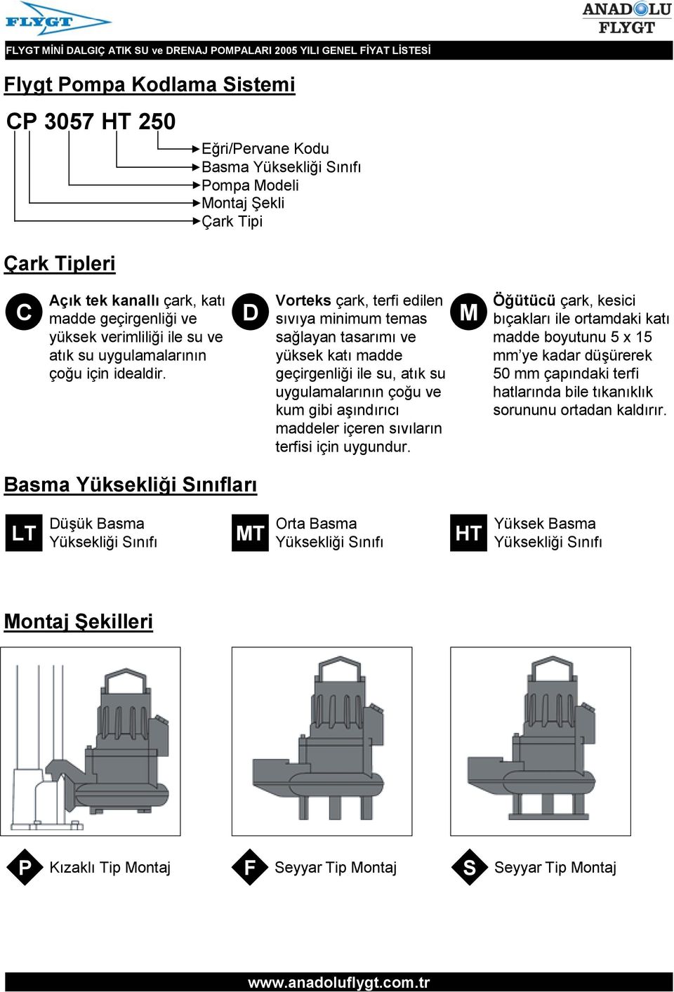 ve atk su uygulamalarnn ço'u için idealdir.