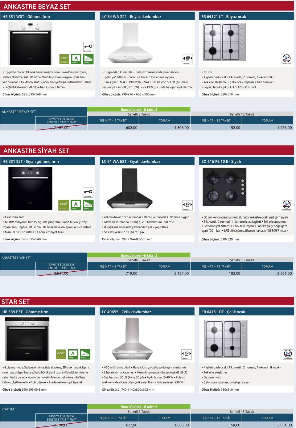 Cihaz ölçüsü: 595x595x548 mm Düğmeden kumanda Bulaşık makinesinde yıkanabilen çelik yağ filtresi Emiş gücü: Maks. 390 m 3 /h Maks. ses basıncı 53 db (A), maks.