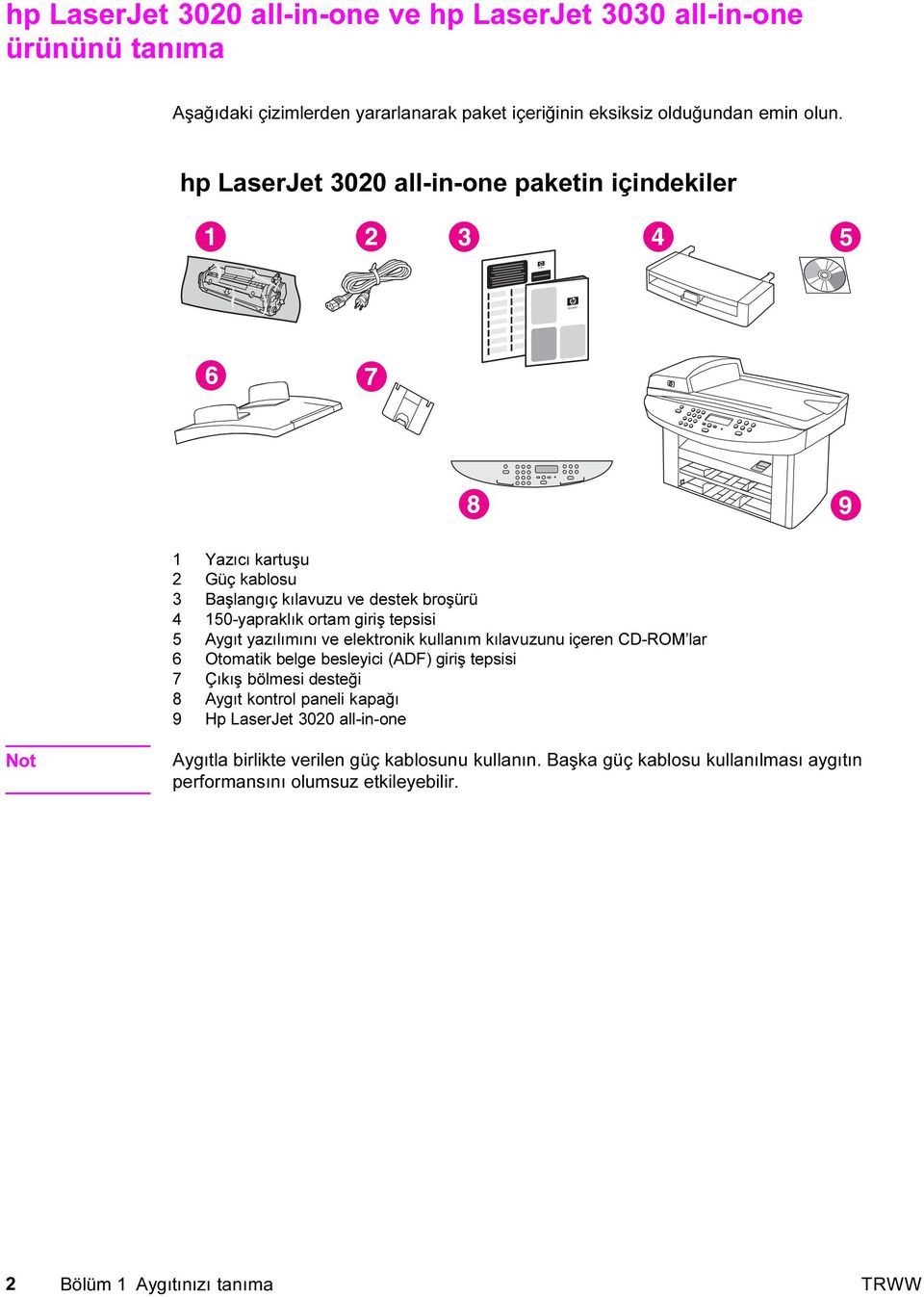 yazılımını ve elektronik kullanım kılavuzunu içeren CD-ROM lar 6 Otomatik belge besleyici (ADF) giriş tepsisi 7 Çıkış bölmesi desteği 8 Aygıt kontrol paneli kapağı 9