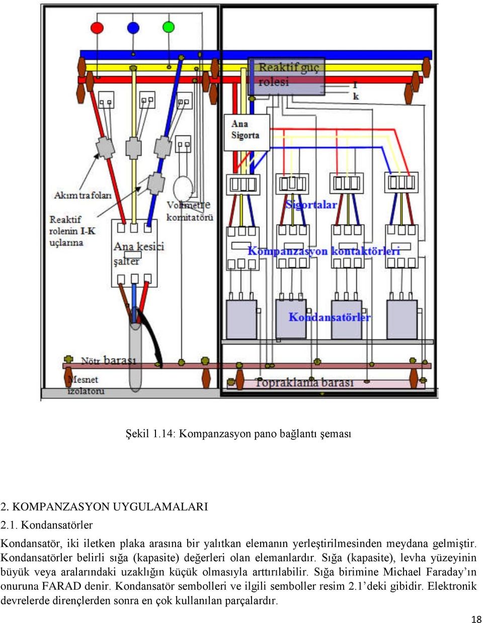 Sığa (kapasite), levha yüzeyinin büyük veya aralarındaki uzaklığın küçük olmasıyla arttırılabilir.