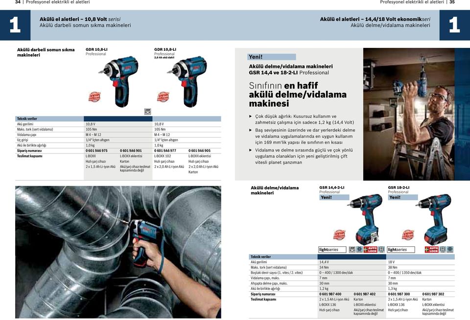 Akülü delme/vidalama makineleri GSR 14,4 ve 18-2-LI Sınıfının en hafif akülü delme/vidalama makinesi Akü gerilimi 10,8 V 10,8 V Maks.