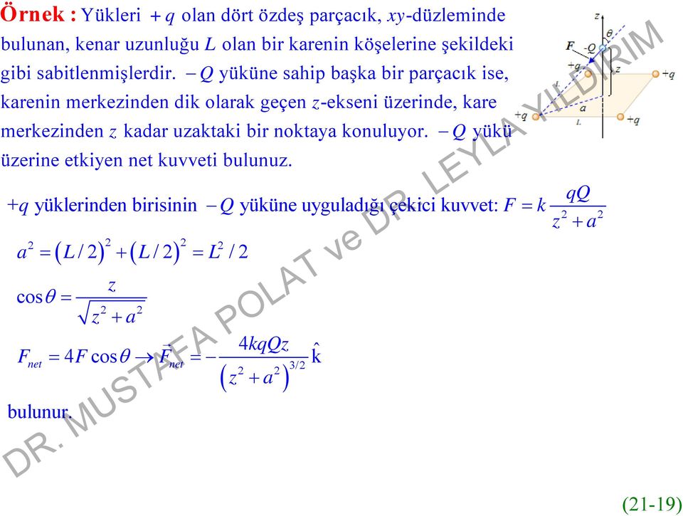 Q yüküne sahip başka bir parçacık ise, karenin merkezinden dik olarak geçen z-ekseni üzerinde, kare merkezinden z kadar