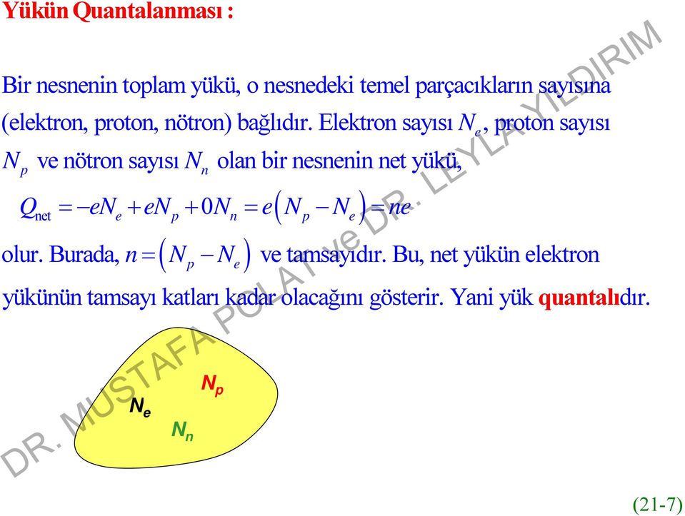 Elektron sayısı N ve nötron sayısı N olan bir nesnenin net yükü, p net n Q en en N e N N ne e p n p