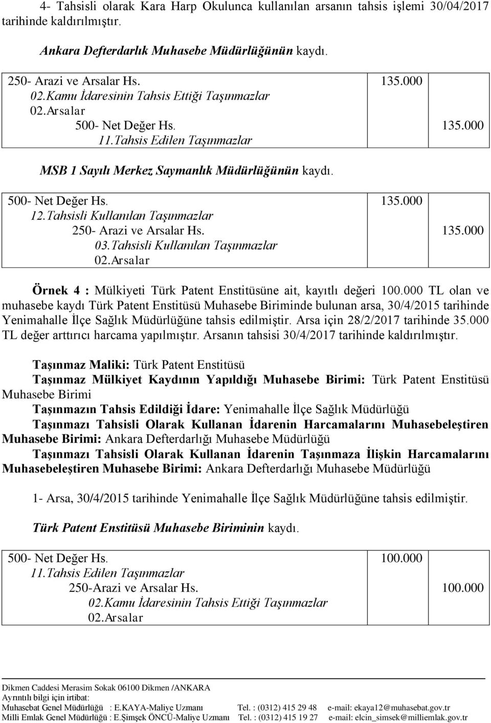 1 1 1 1 Örnek 4 : Mülkiyeti Türk Patent Enstitüsüne ait, kayıtlı değeri TL olan ve muhasebe kaydı Türk Patent Enstitüsü Muhasebe Biriminde bulunan arsa, 30/4/2015 tarihinde Yenimahalle İlçe Sağlık