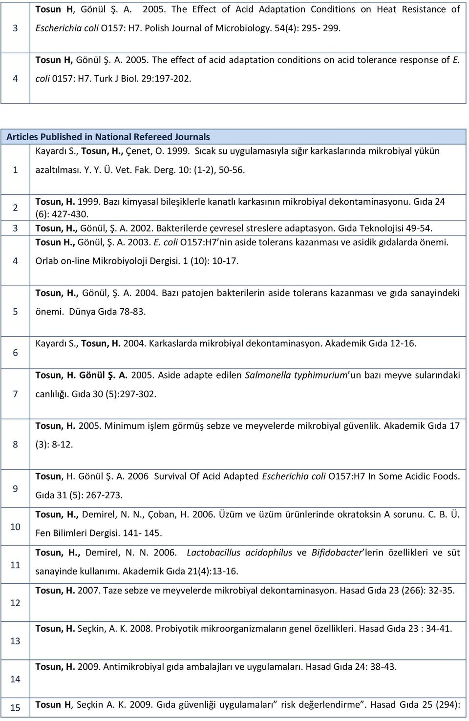 Y. Y. Ü. Vet. Fak. Derg. 10: (1-), 0-6. Tosun, H. 1999. Bazı kimyasal bileşiklerle kanatlı karkasının mikrobiyal dekontaminasyonu. Gıda (6): 7-0. Tosun, H., Gönül, Ş. A. 00.