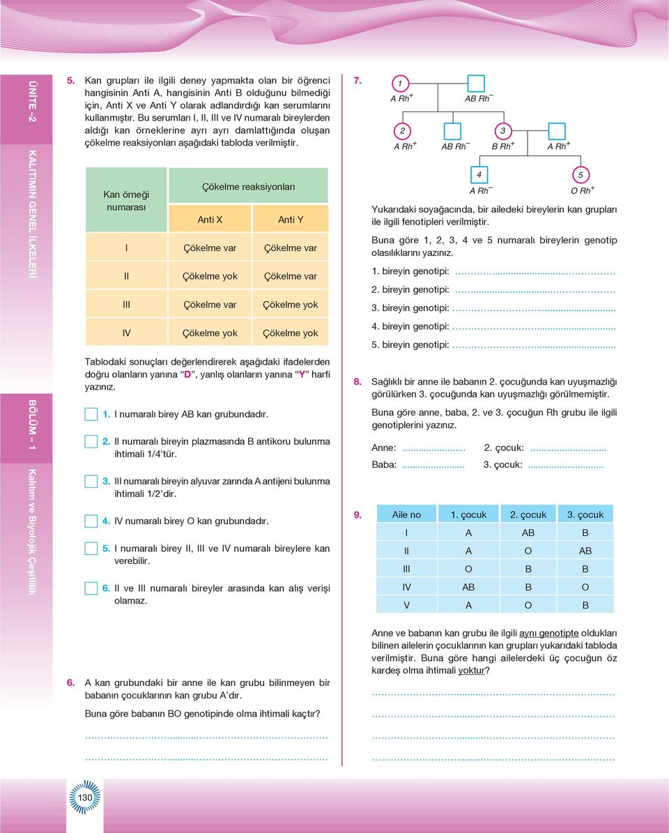 Bu serumları I, II, III ve IV numaralı bireylerden aldığı kan örneklerine ayrı ayrı damlattığında oluşan çökelme reaksiyonları aşağıdaki tabloda verilmiştir.