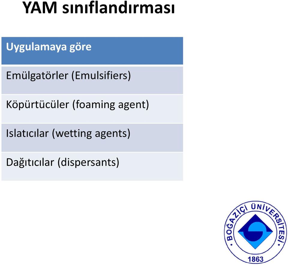 Köpürtücüler (foaming agent)