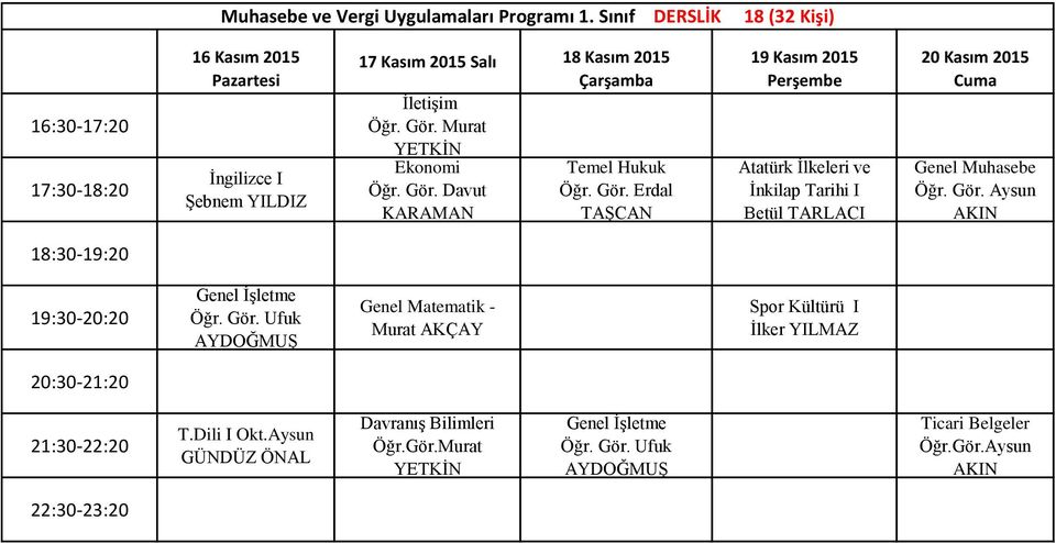 Murat YETKĠN Ekonomi Temel Hukuk Öğr. Gör.