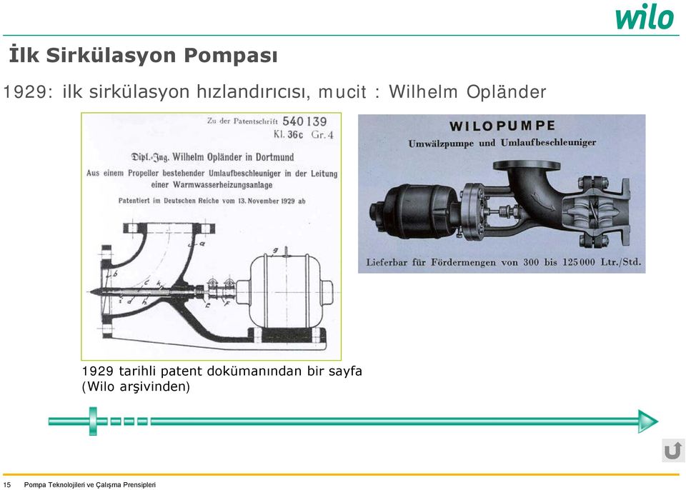 Wilhelm Opländer 1929 tarihli patent