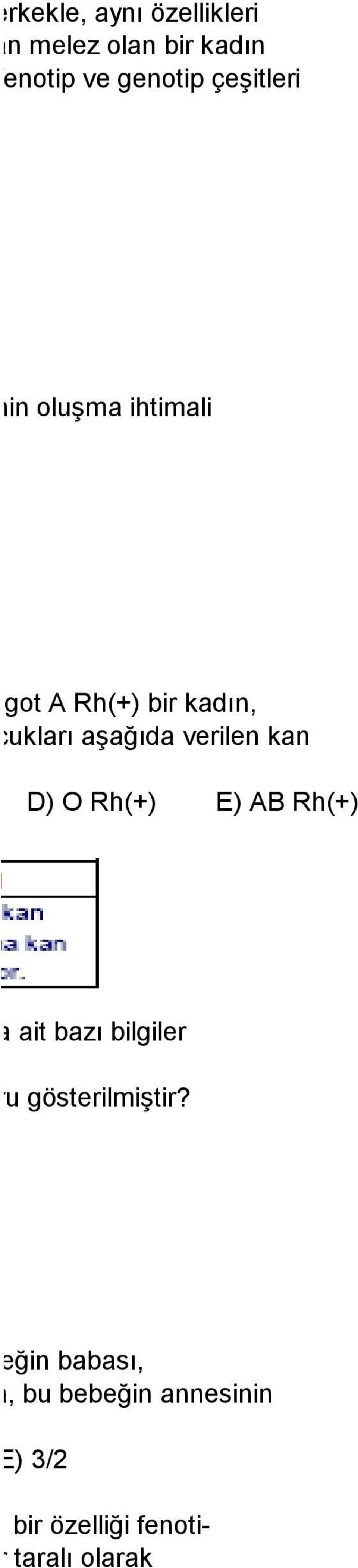 kan ) A Rh( ) D) O Rh(+) E) AB Rh(+) n gruplarına ait bazı bilgiler enekte doğru gösterilmiştir?