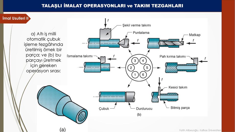 bir parça; ve (b) bu parçayı