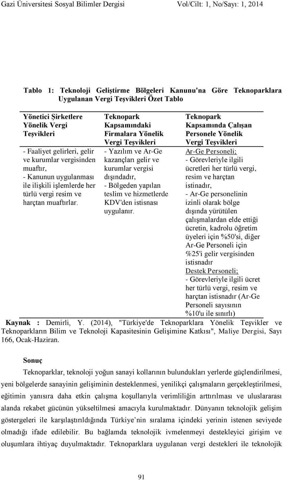 Teknopark Kapsamındaki Firmalara Yönelik Vergi Teşvikleri - Yazılım ve Ar-Ge kazançları gelir ve kurumlar vergisi dışındadır, - Bölgeden yapılan teslim ve hizmetlerde KDV'den istisnası uygulanır.