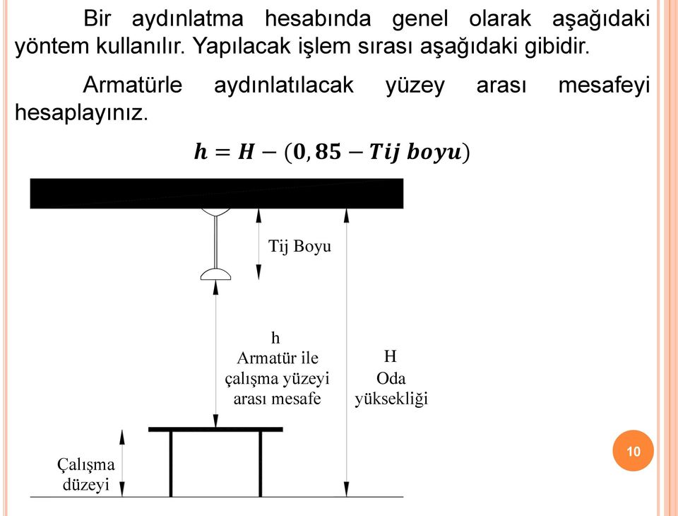 Armatürle aydınlatılacak yüzey arası mesafeyi hesaplayınız.