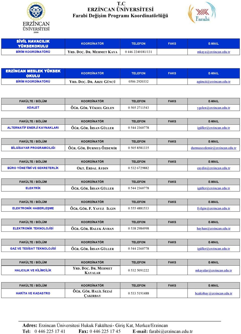edu.tr BÜRO YÖNETİMİ VE SEKRETERLİK OKT. ERDAL AYDIN 0 532 6729882 eaydin@erzincan.edu.tr ELEKTRİK ÖĞR. GÖR. İHSAN GÜLLER 0 544 2360778 igüller@erzincan.edu.tr ELEKTRONİK HABERLEŞME ÖĞR. GÖR. F.