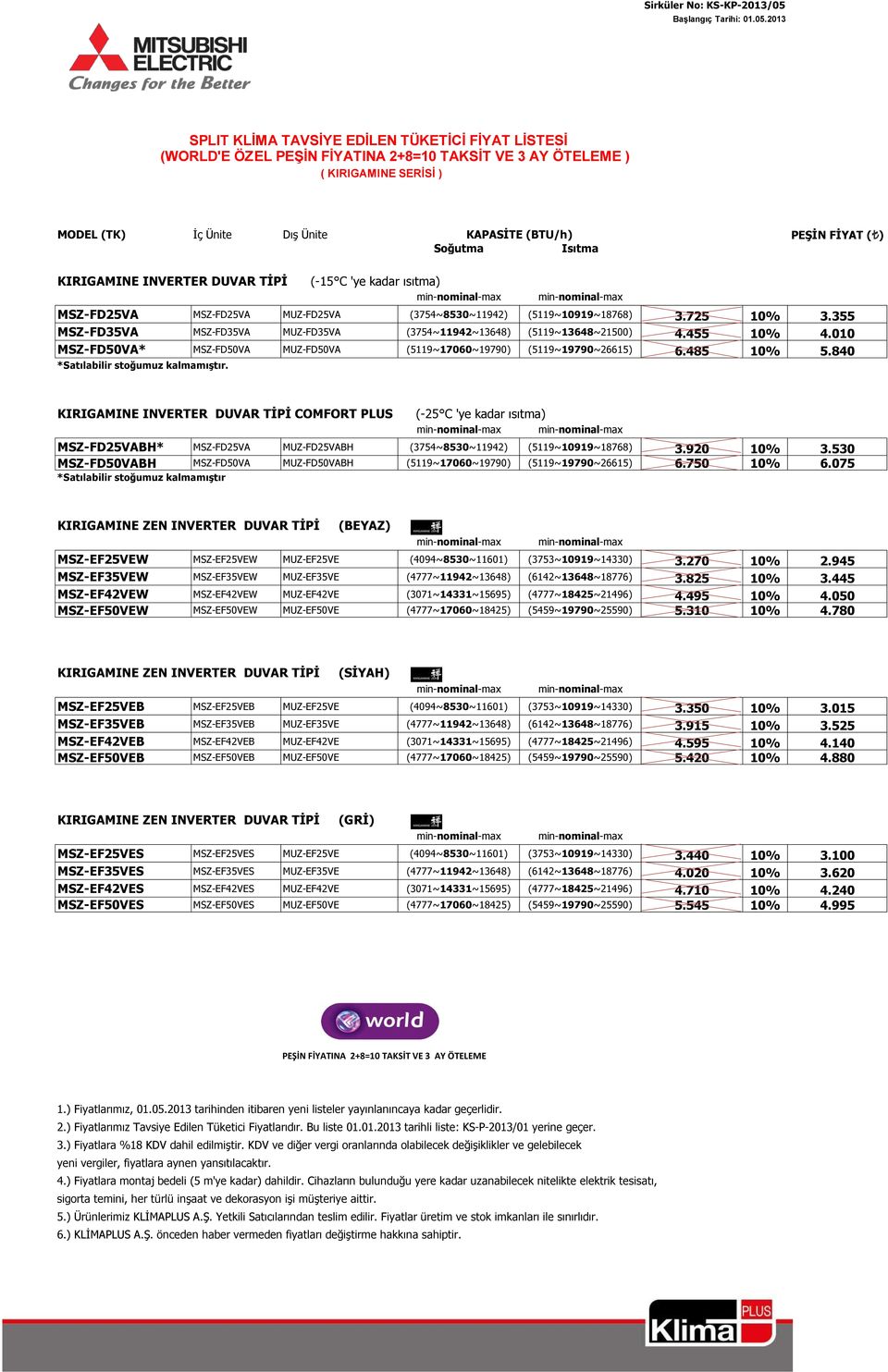 2013 SPLIT KLİMA TAVSİYE EDİLEN TÜKETİCİ FİYAT LİSTESİ (WORLD'E ÖZEL PEŞİN FİYATINA 2+8=10 TAKSİT VE 3 AY ÖTELEME ) ( KIRIGAMINE SERİSİ ) MODEL (TK) İç Ünite Dış Ünite KAPASİTE () PEŞİN FİYAT ( )