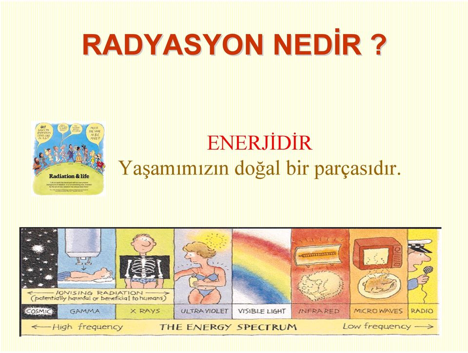 ENERJİDİR