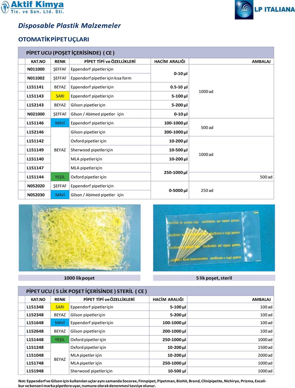 5-10 µl L151143 SARI Eppendorf pipetler için 5-100 µl 1000 ad L152143 BEYAZ Gilson pipetler için 5-200 µl N021000 ŞEFFAF Gilson / Abimed pipetler için 0-10 µl L151146 MAVİ Eppendorf pipetler için