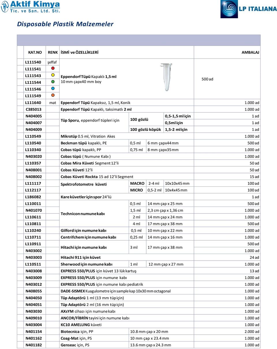 000 ad C385013 Eppendorf Tüpü Kapaklı, taksimatlı 2 ml 1.