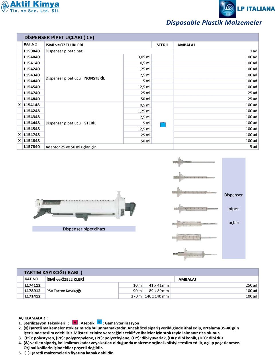 L154440 5 ml L154540 12,5 ml L154740 25 ml 25 ad L154840 50 ml 25 ad X L154148 0,5 ml L154248 1,25 ml L154348 2,5 ml L154448 Dispenser pipet ucu STERİL 5 ml R L154548 12,5 ml X L154748 25 ml X