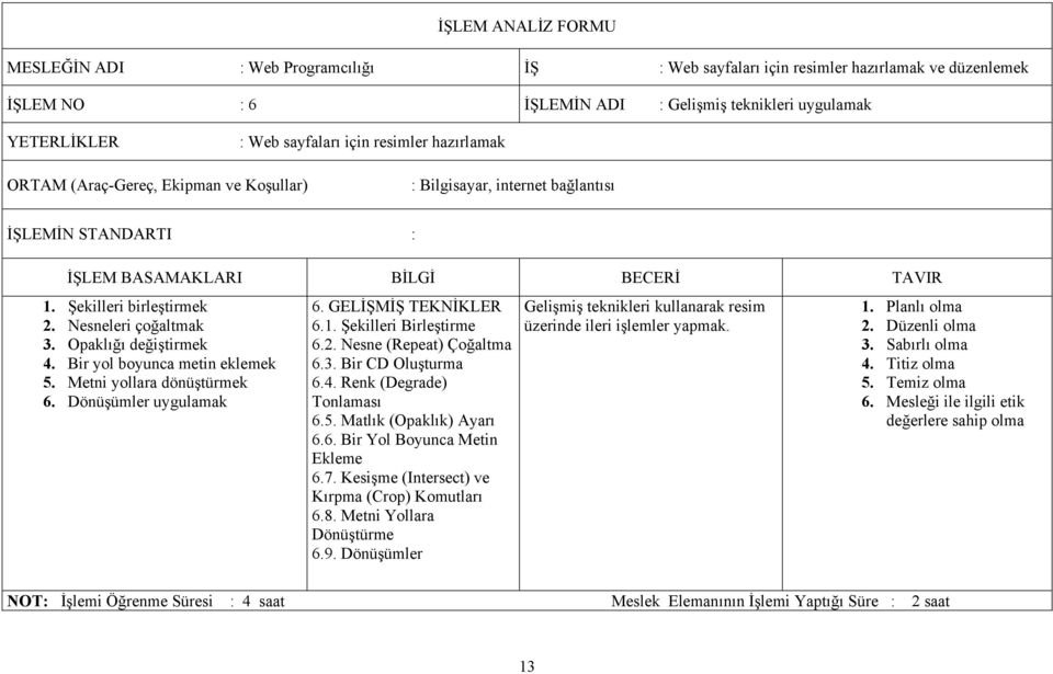 GELİŞMİŞ TEKNİKLER 6.1. Şekilleri Birleştirme 6.2. Nesne (Repeat) Çoğaltma 6.3. Bir CD Oluşturma 6.4. Renk (Degrade) Tonlaması 6.5. Matlık (Opaklık) Ayarı 6.6. Bir Yol Boyunca Metin Ekleme 6.7.