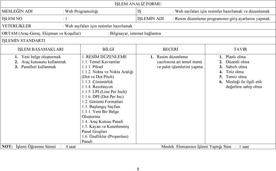 1.2. Nokta ve Nokta Aralığı (Dot ve Dot Pitch) 1.1.3. Çözünürlük 1.1.4. Rezolasyon 1.1.5. LPI (Line Per Inch) 1.1.6. DPI (Dot Per Inc) 1.2. Görüntü Formatları 1.3. Başlangıç Sayfası 1.3.1. Yeni Bir Belge Oluşturma 1.