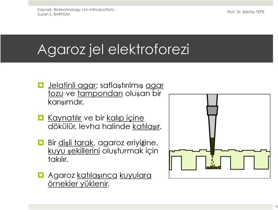 Kaynatılır ve bir kalıp içine dökülür, levha halinde katılaşır.