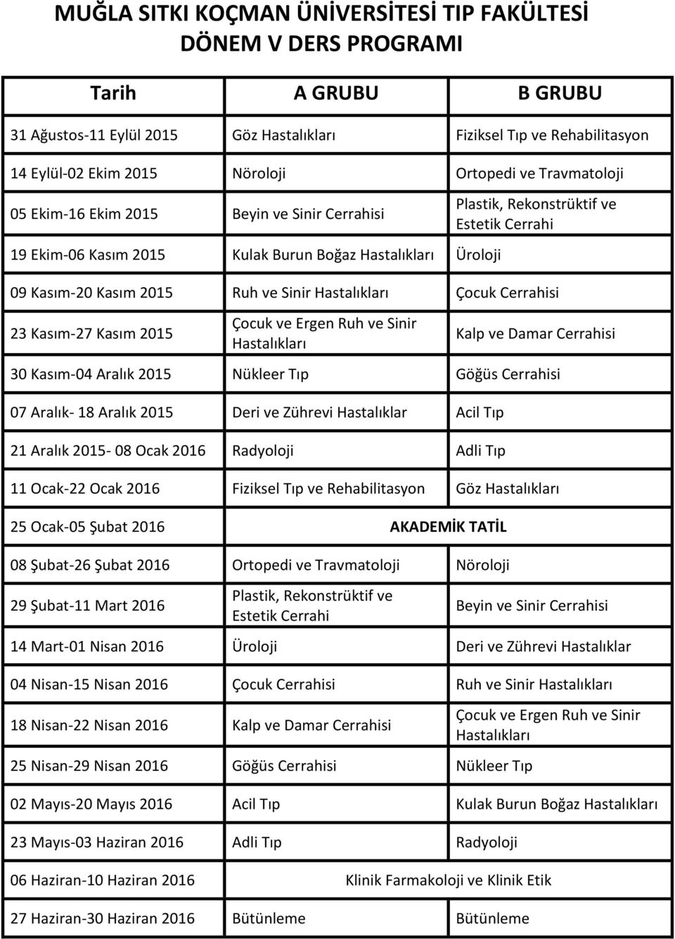 Ruh ve Sinir Hastalıkları Çocuk Cerrahisi 23 Kasım-27 Kasım 2015 Çocuk ve Ergen Ruh ve Sinir Hastalıkları Kalp ve Damar Cerrahisi 30 Kasım-04 Aralık 2015 Nükleer Tıp Göğüs Cerrahisi 07 Aralık- 18