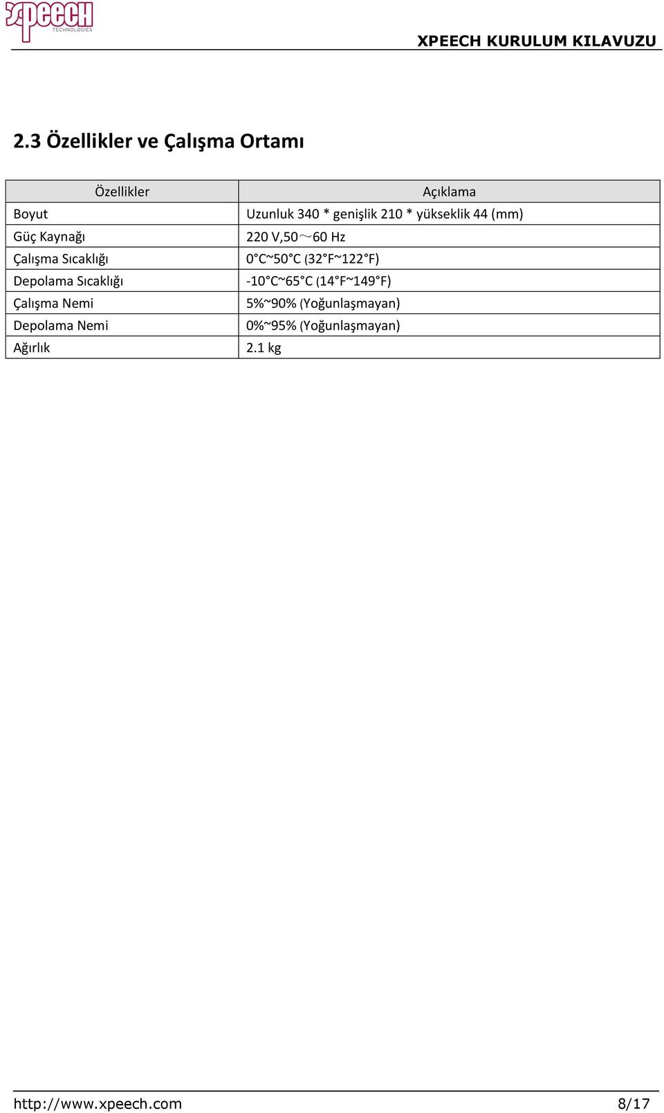 genişlik 210 * yükseklik 44 (mm) 220 V,50~60 Hz 0 C~50 C (32 F~122 F) -10 C~65 C