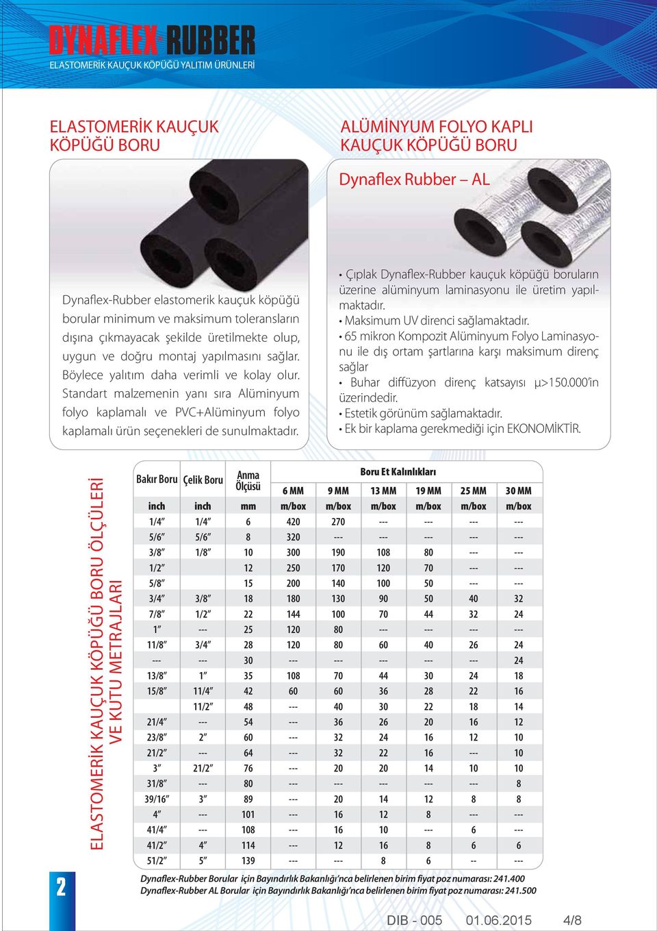 Standart malzemenin yanı sıra Alüminyum folyo kaplamalı ve PVC+Alüminyum folyo kaplamalı ürün seçenekleri de sunulmaktadır.