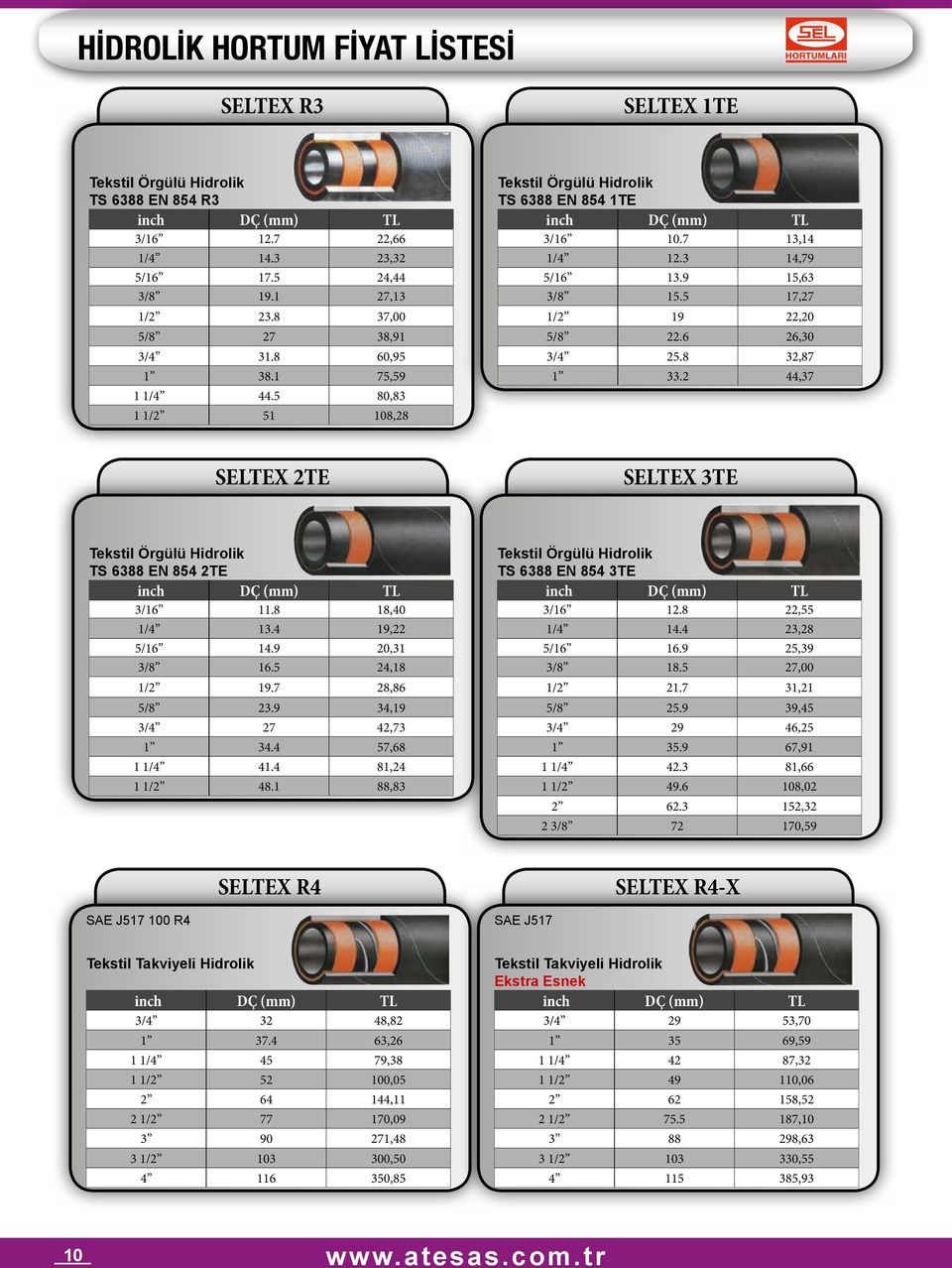 2 44,37 SELTEX 2TE SELTEX 3TE Tekstil Örgülü Hidrolik TS 6388 EN 854 2TE 3/16 11.8 18,40 1/4 13.4 19,22 5/16 14.9 20,31 3/8 16.5 24,18 1/2 19.7 28,86 5/8 23.9 34,19 3/4 27 42,73 1 34.4 57,68 1 1/4 41.