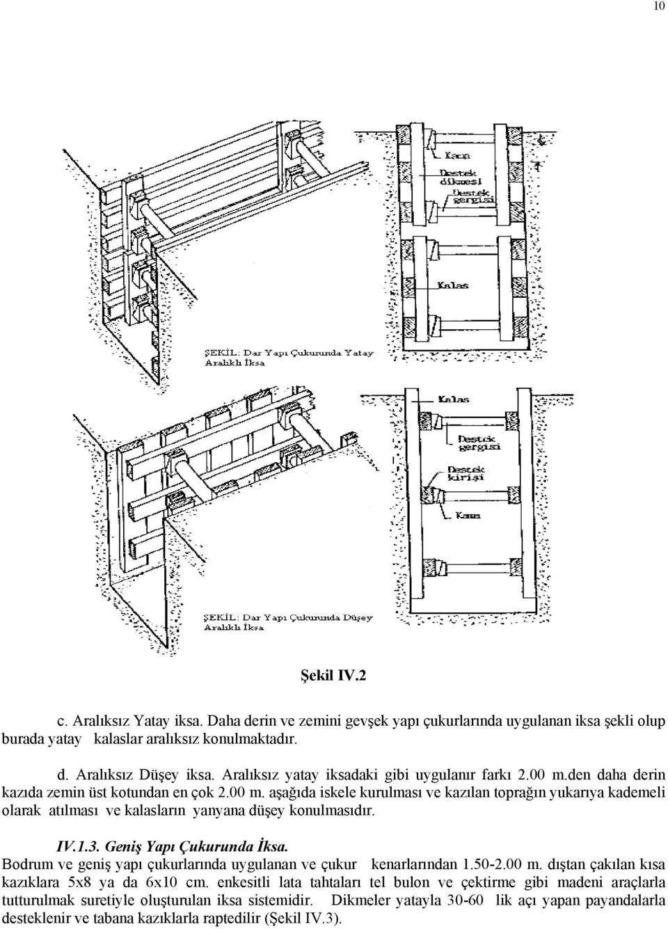 IV.1.3. Geniş Yapı Çukurunda İksa. Bodrum ve geniş yapı çukurlarında uygulanan ve çukur kenarlarından 1.50-2.00 m. dıştan çakılan kısa kazıklara 5x8 ya da 6x10 cm.