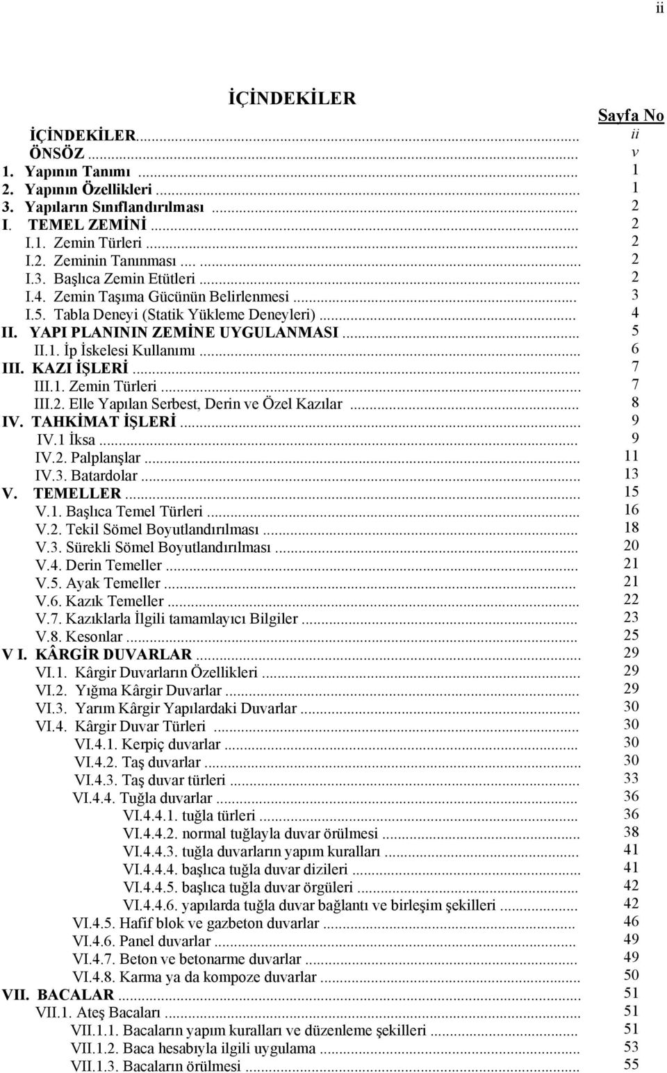 .. III.2. Elle Yapılan Serbest, Derin ve Özel Kazılar... IV. TAHKİMAT İŞLERİ... IV.1 İksa... IV.2. Palplanşlar... IV.3. Batardolar... V. TEMELLER... V.1. Başlıca Temel Türleri... V.2. Tekil Sömel Boyutlandırılması.