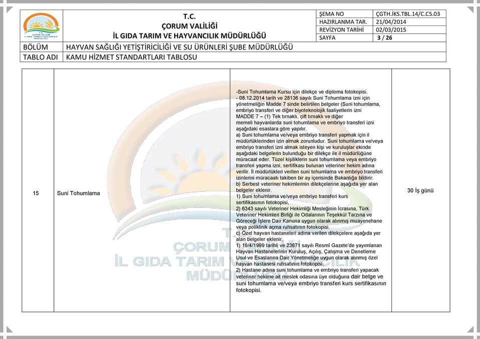 tırnaklı, çift tırnaklı ve diğer memeli hayvanlarda suni tohumlama ve embriyo transferi izni aşağıdaki esaslara göre yapılır.