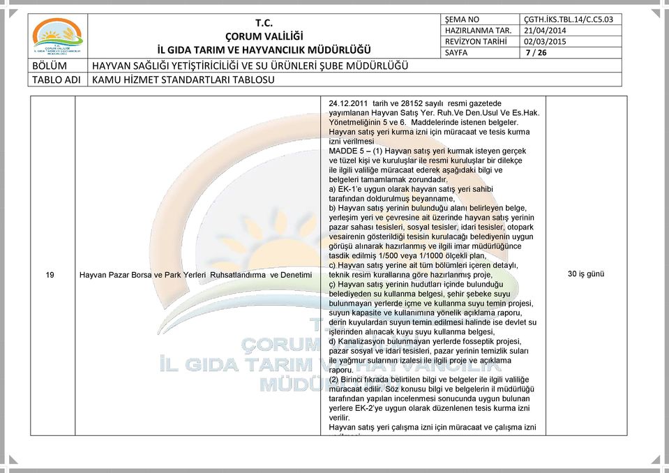 Hayvan satış yeri kurma izni için müracaat ve tesis kurma izni verilmesi MADDE 5 (1) Hayvan satış yeri kurmak isteyen gerçek ve tüzel kişi ve kuruluşlar ile resmi kuruluşlar bir dilekçe ile ilgili