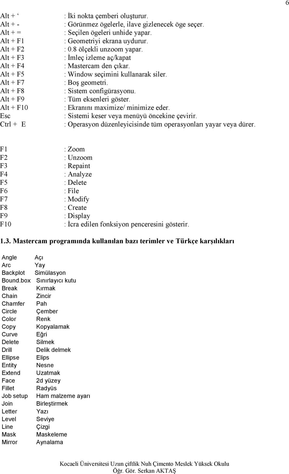 : Sistem configürasyonu. : Tüm eksenleri göster. : Ekranını maximize/ minimize eder. : Sistemi keser veya menüyü öncekine çevirir. : Operasyon düzenleyicisinde tüm operasyonları yayar veya dürer.